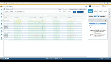 Standards Based Grading for Teachers