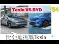 [第784集: 比亞迪挑戰Tesla] 兩間汽車巨企捱過艱辛歲月，才有今天的成就。現在變成直接競爭對手，無論在價格策略，成本控制，科技創新方面都要領先對方才能夠「勝者為王、敗者為寇」。