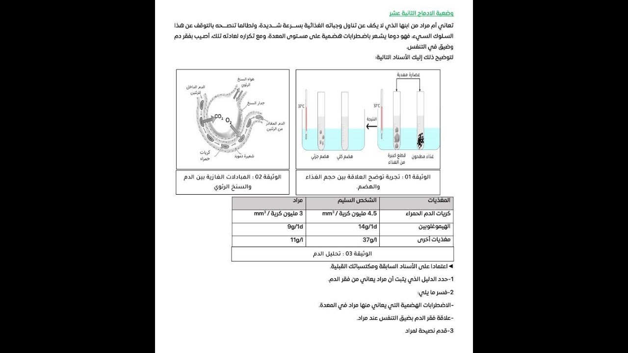 منهجية حل وضعية إدماجية حل مع الشرح و مراجعة للهضم