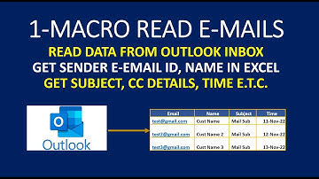 Macro Loop on Inbox, Macro To Get Sender Name, Macro To Get Sender Email, Macro To Get Recieved Time