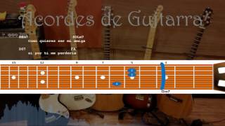 Video thumbnail of "Backing track para guitarra Agua - Jarabe de palo"