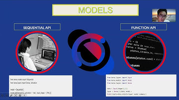 EXPIRED - PTIT IEC VanVT Giới thiệu Keras