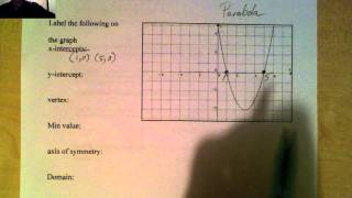2 Analyzing Quadratic Fns Day 1