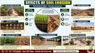 Soil Erosion - Types, Causes and Stages/ TNPSC AE / Assistant Engineer / Agricultural Engineering