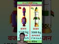 INDIAN MISSILE VS CHINESE MISSILE #shortsviral#youtubeshorts#trendingshorts#trendingreels
