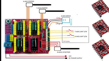 Robot Arm DIY only $30 CNC shield control stepper and servo motor