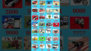 racing car cheat code π₯ Indian bike driving 3d new update cheat codes || Indian bike π€― racing mode