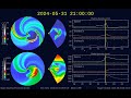 G2 geomagnetic storm watch  reykjanes volcano eruption waned significantly  earths rotation speed