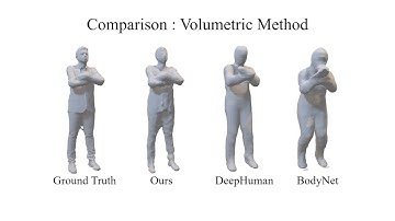 NTUST - Artificial Vision Lab - Multi View Learning for 3D Human Body Reconstruction