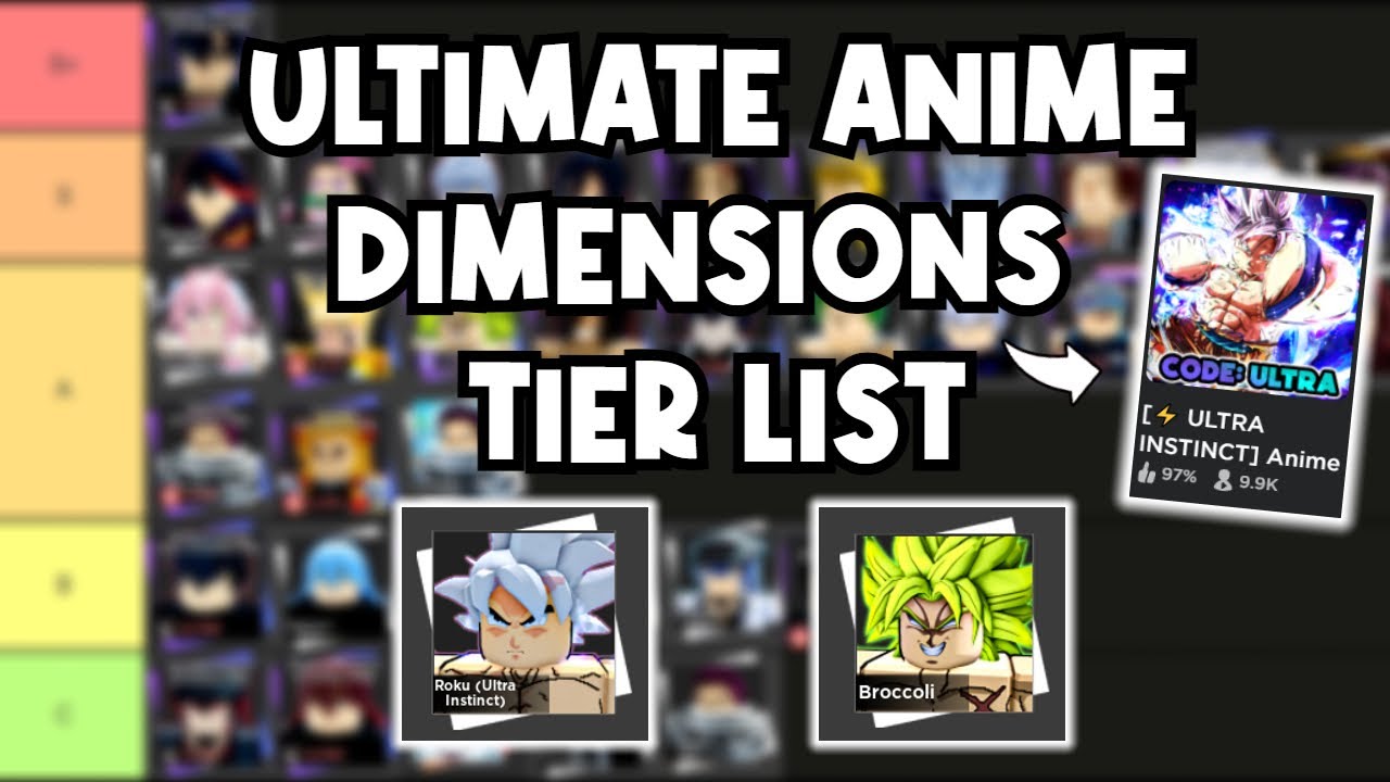 UPDATED] Anime Dimension Simulator Tier List! 