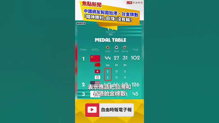 输不起？中国网友“奥步”嗨称夺奥运奖牌榜冠军...挨讽“精神胜利”｜20240812｜#shorts - 天天要闻