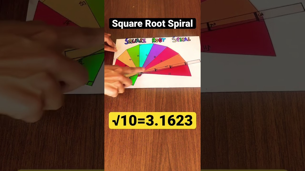 Square Root Spiral
