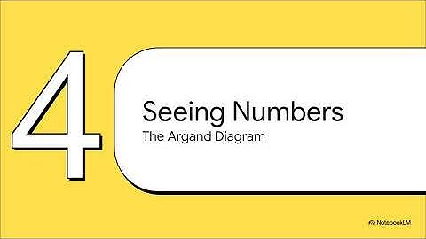 How to Solve the Argument of a Complex Number in 3 Easy Steps | Complex Numbers Tutorial