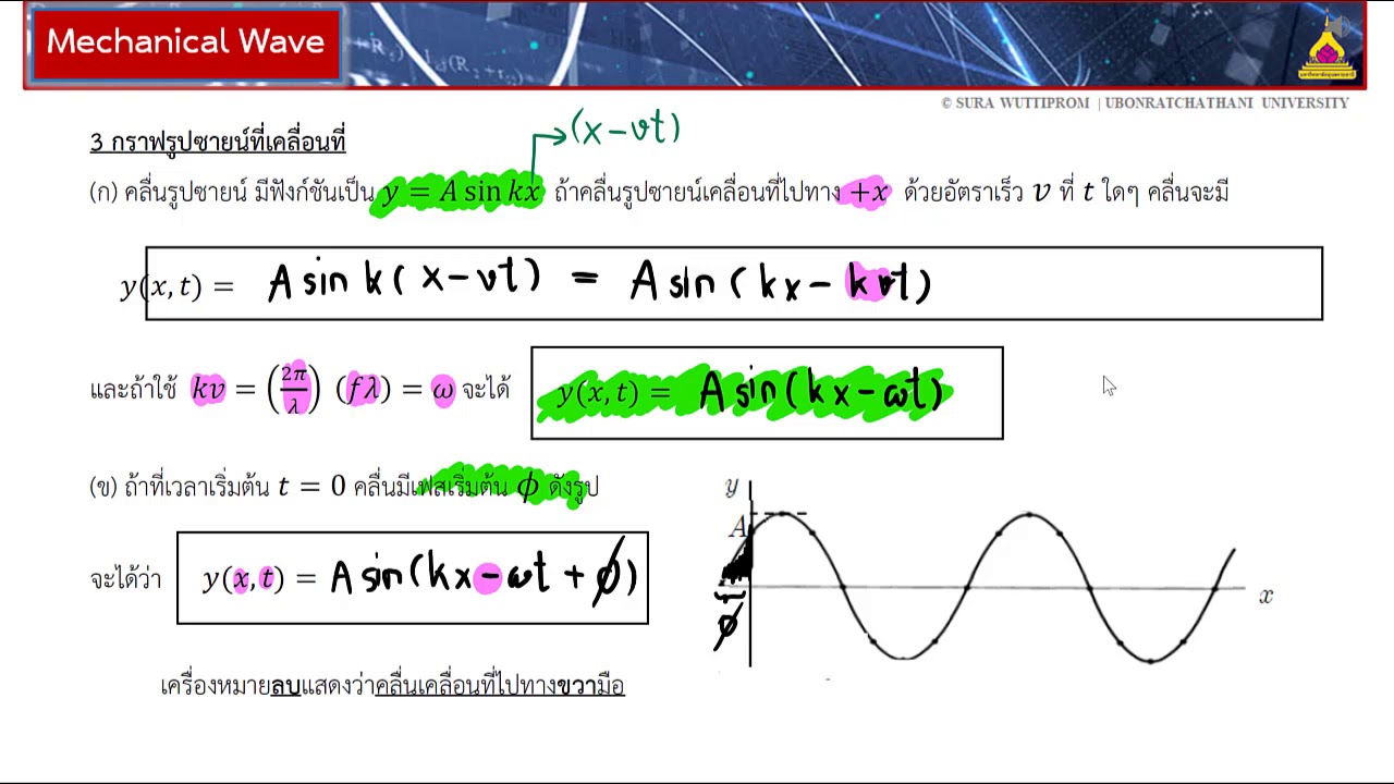 mechanical wave - YouTube