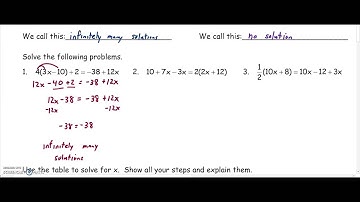 U1D3- Solving with variables on both sides special cases