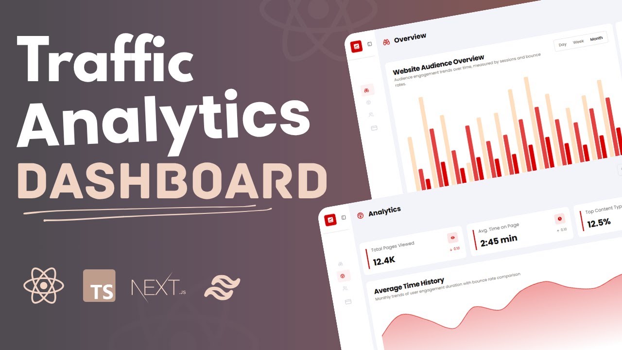 Traffic Analytics Dashboard | Admin React Dashboard - YouTube