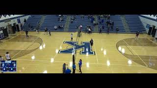 Worthington Kilbourne High School vs Upper Arlington High School Mens Varsity Volleyball