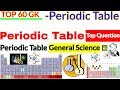 Periodic Table -Top 60 GK | Science GK Question | Important gk question | SSC CGL, RRB NTPC |Gk Quiz