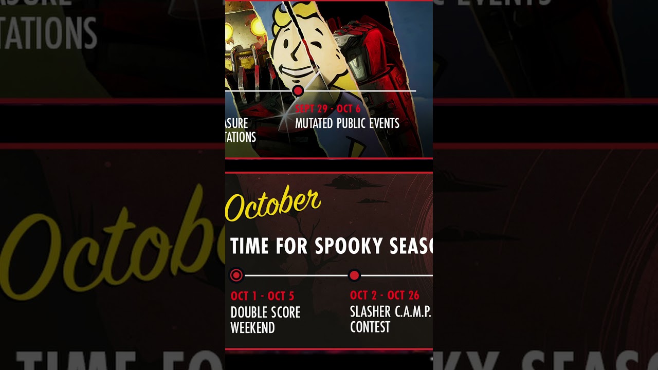 What Is Going On This Week In Fallout 76?
