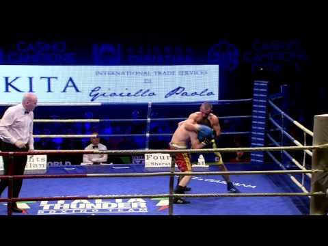 Видео YouTube