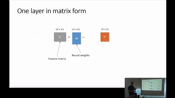 S6 Reviewer: Graph Convolutional Networks by Aghiles Salah