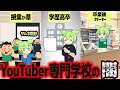 YouTube専門スクールに行くとどうなるか?【ずんだもん解説】