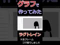数式で描いた「ラグトレイン」【関数アート】Lagtrain Graph Art in Desmos #shorts