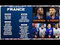 DIDIER DESCHAMPS YANZE KUGORA BENSHI ATANGAZA ABAKINNYI BE! CAMAVINGA NTAWURIMO