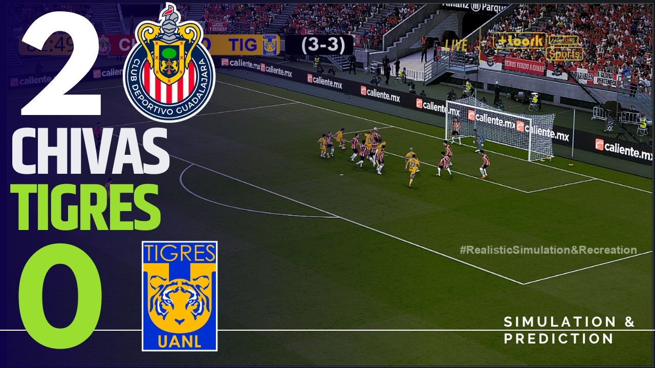 ⚽ CHIVAS 2 vs 0 TIGRES | RESUMEN | LIGA MX Clausura 2026 (Simulación ...