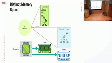 Prof. James Larus - Caches Are Not Your Friends: Programming Non-Volatile Memory