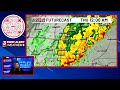 FIRST ALERT WEATHER