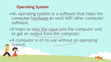Grade 3 # Computer # Chapter 2 # Operating System # 10.11.2020 # 03:00 PM