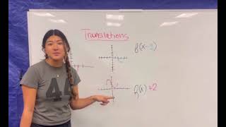 AP PRECALC Topic 1.12 - Transformations on Functions