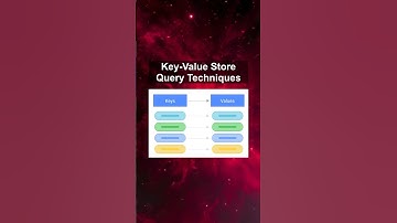 Key-Value Store Query Techniques #ai #artificialintelligence #machinelearning #aiagent Keyvalue