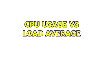 CPU Usage vs load average