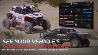 TelemetryBox Pro- See your vehicle's telemetry anywhere