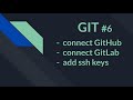 Git #6. Connect GitHub and GitLab. Додаємо SSH ключі на GitHub і GitLab