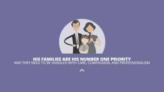 Director On Call Funeral Home Answering Service