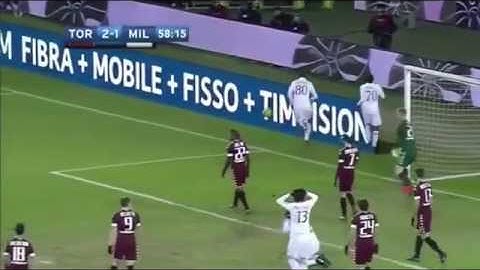 AC Milan Vs Torino 2 2 Extended Highlights HD