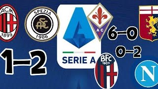 CLAMOROSOOO MILAN SPEZIA 1 2 BOLOGNA NAPOLI 0 2 FIORENTINA GENOA 6 0