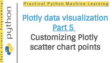 Plotly Python - Plotly Scatter chart | Plotly Python data visualization