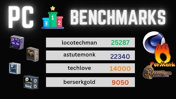Benchmark Your PC LIKE A PRO!
