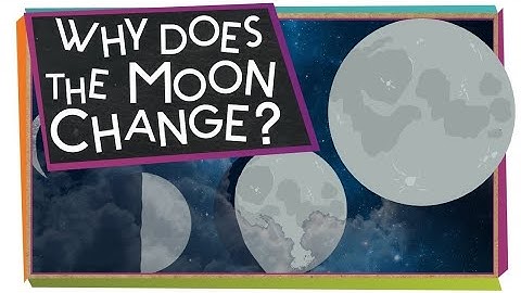 Why does the Moon change its shape? | Shapes of Moon | Phases of the Moon