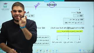 قاعدة اسلوب الشرط  مع الأستاذ #قصي_رمانة مدرس مادة اللغة العربية توجيهي #جيل_2004