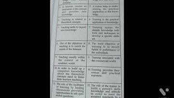 B.ed notes #tag Difference between Teaching and Training