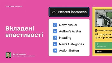 Вкладені властивості компонентів у Figma