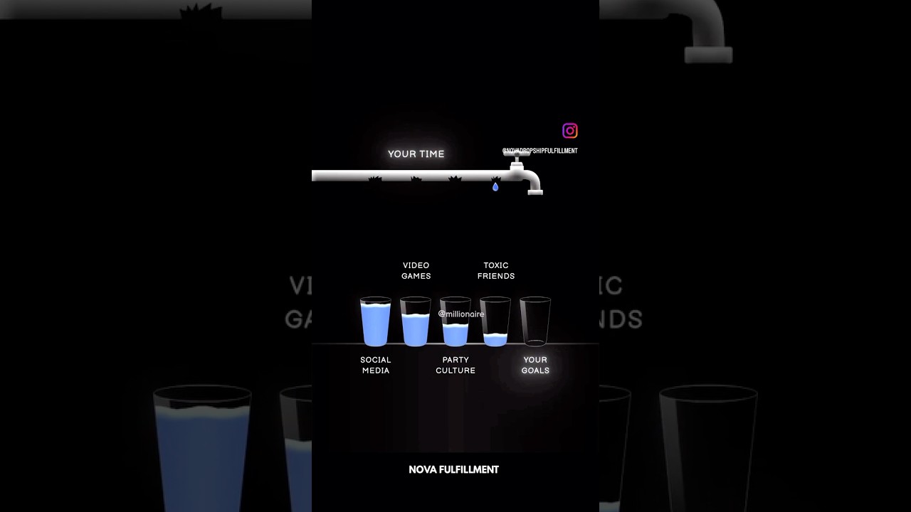 Unlock Your Mind | Psychology & Motivation for Success