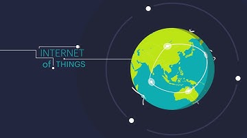 IOT (Internet of things) - short 2D animation in after effects