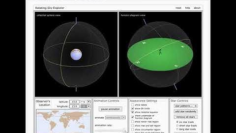 Celestial Sphere Simulator