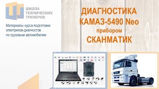 :  -5490 Neo C